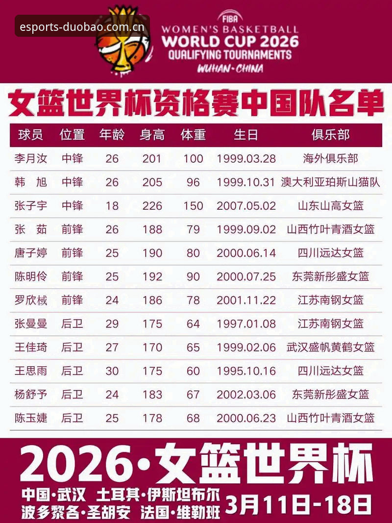 2026法网女单观赛指南：在多宝体育平台追踪中国金花晋级全攻略